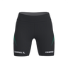 Run 2.0 Short Tights Women (8674347188499)