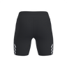 Run 2.0 Kort Tights Dame (8972539363603)