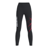 Run 2.0 Tights Dame (8761235800339)