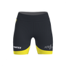Run 2.0 Kort Tights Dame (8868360618259)