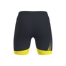 Run 2.0 Kort Tights Dame (8868360618259)