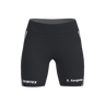 Run 2.0 Kort Tights Dame (8883048120595)