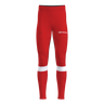 Vision 3.0 Racetights Men (8983957242131)