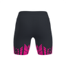 Run 2.0 Kort Tights Dame (9676887326995)