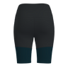 Fast Kort Tights Dame (9848677695763)