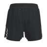 Fast Shorts Herre