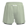 Fast Shorts Herre