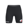 Run 2.0 Kort Tights Dame (9137681465619)