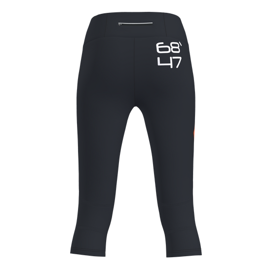 Run 2.0 3/4 Tights Women (9067815665939)