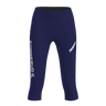 Run 2.0 3/4 Tights Women (9089071677715)