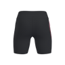 Run 2.0 Kort Tights Dame (8742066094355)