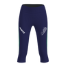 Run 2.0 3/4 Tights Dame (8871101595923)
