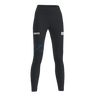 Run 2.0 Tights Dame (9019305722131)