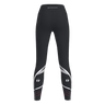 Run 2.0 Tights Dame (9685516026131)