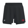 Fast Shorts Herre