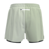 Fast Shorts Herre