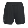 Fast Shorts Herre