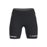 Run 2.0 Kort Tights Dame (8815907209491)