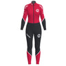 Ace 2.0 Racesuit Women (8693246820627)