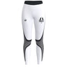 Core Ultralight Tights Dame (8830433624339)