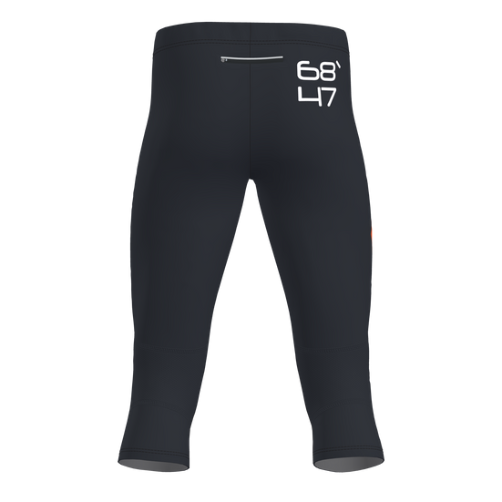 Run 2.0 3/4 Tights (9067815633171)