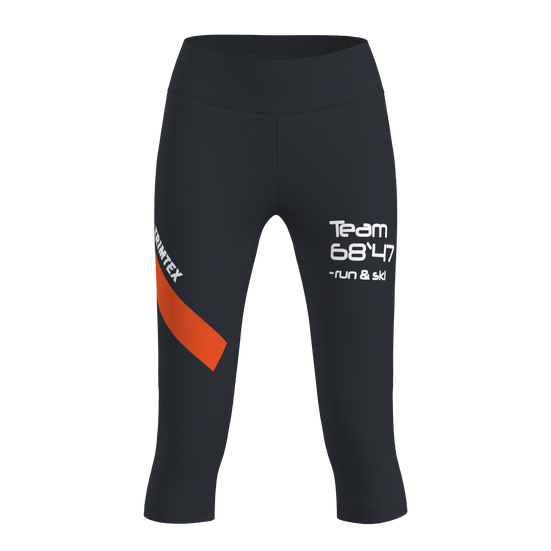 Run 2.0 3/4 Tights Women (9067815665939)
